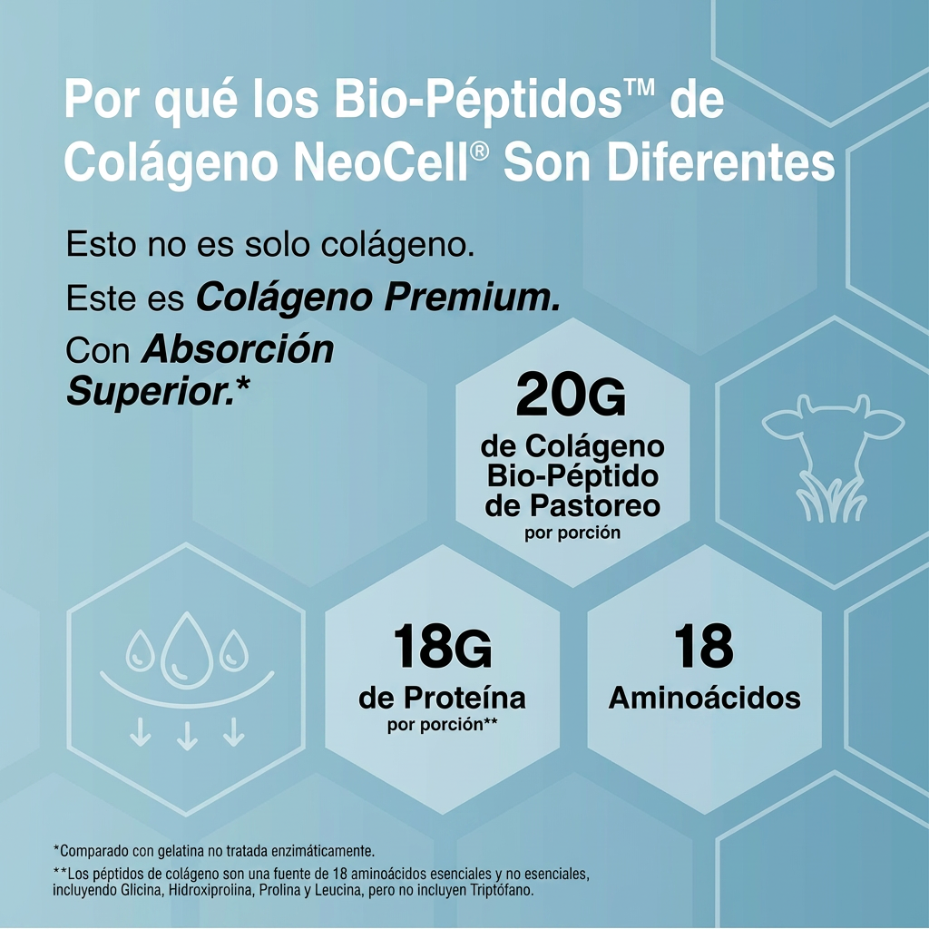 NeoCell Multi-Colageno Peptides - Piel Firme, Cabello Fuerte y Articulaciones
