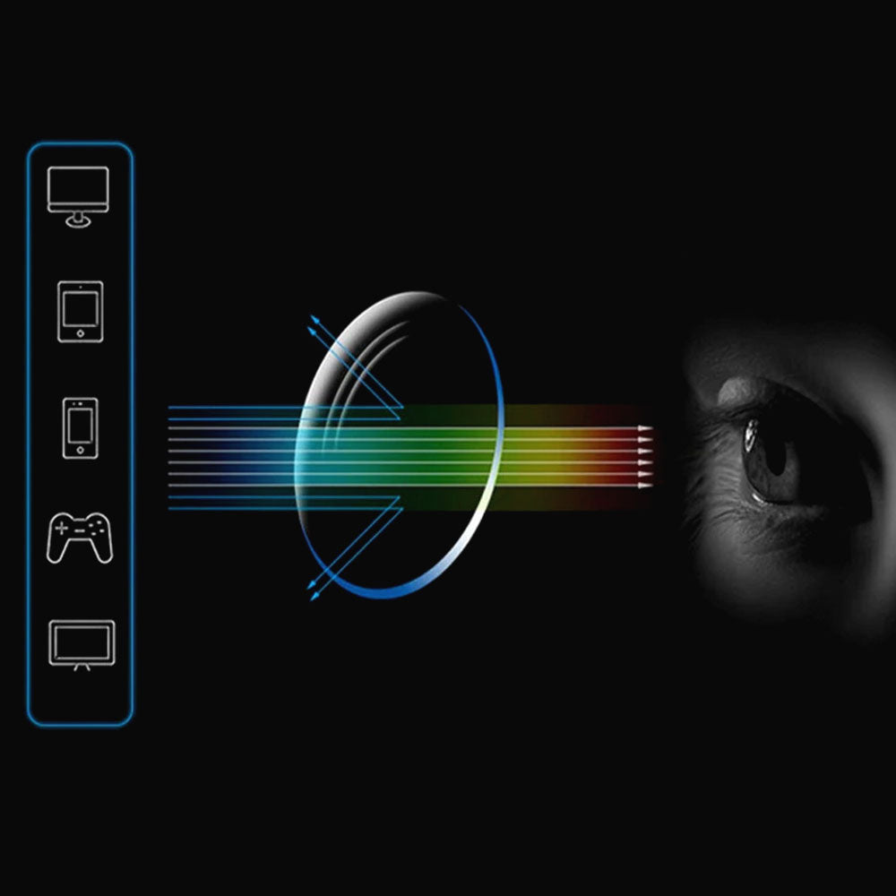 Gafas Inteligentes TR90 | La Sensación que Está Sorprendiendo a Miles de Personas